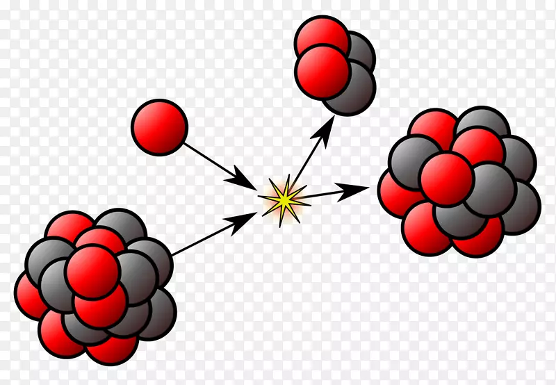 放射性衰变β粒子β衰变α粒子原子核-核