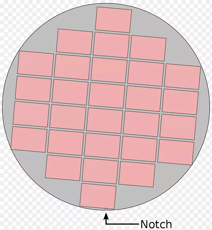 方形面积矩形圆片