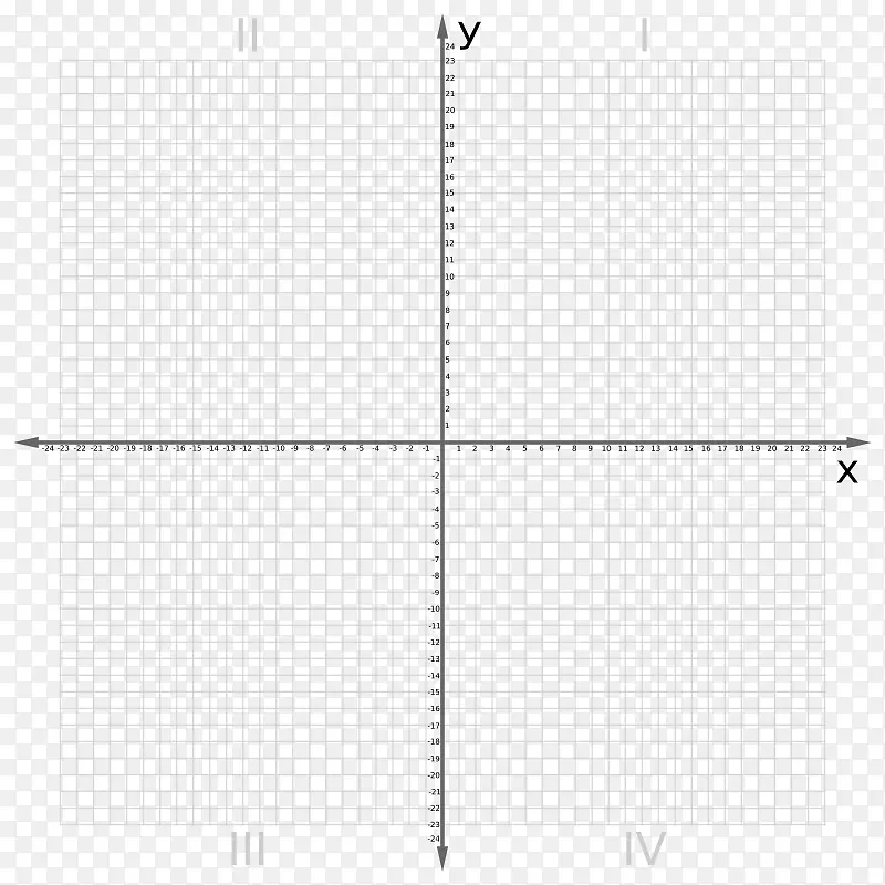 直角坐标系统平面图纸平面