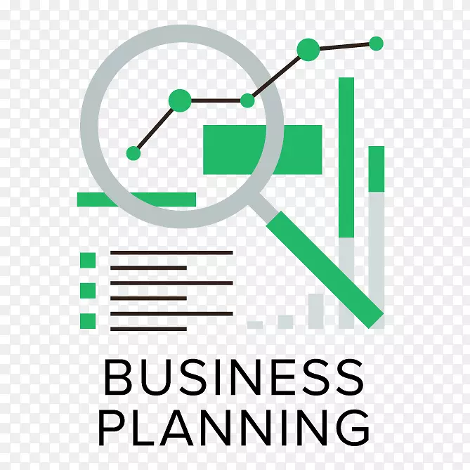 业务计划战略规划-规划