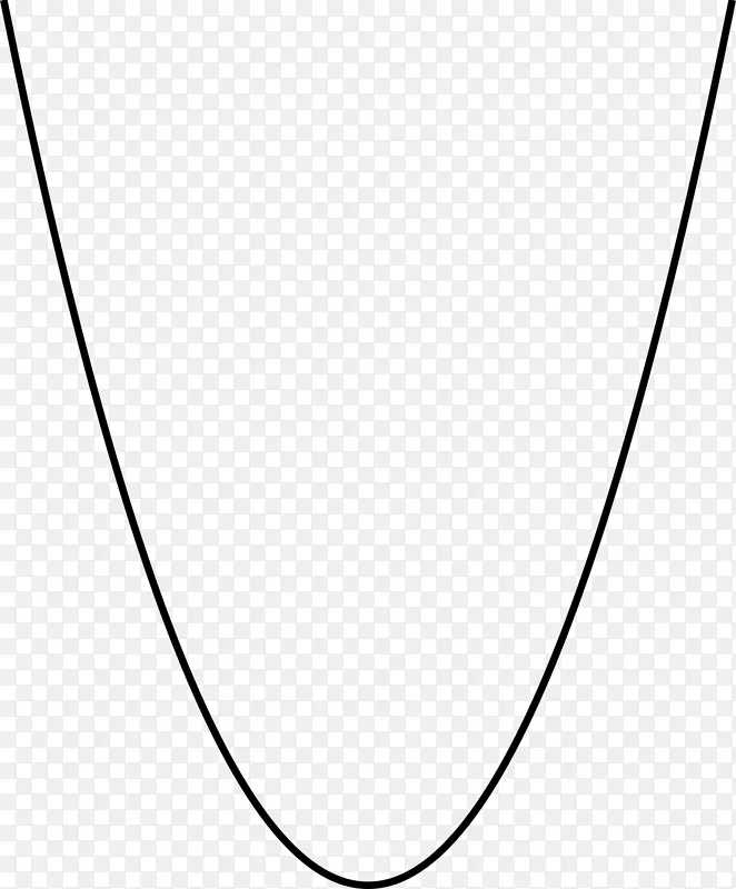 抛物线曲线二次曲线锥点曲线