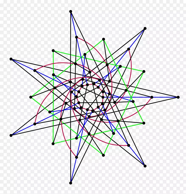 三角形线广义多边形关联结构-六边形
