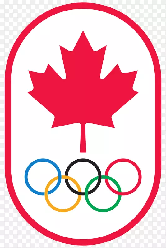 2018年加拿大冬季奥运会2014年冬季奥运会2016年夏季奥运会平昌县-奥运会