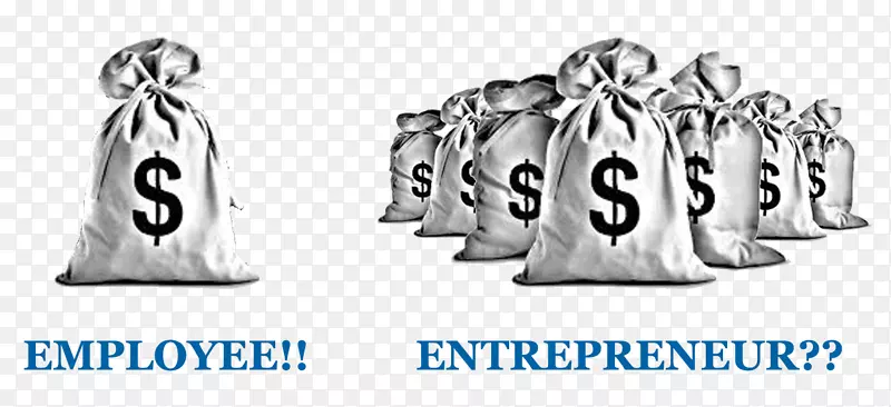 创业企业独资企业内部创业工作-企业家