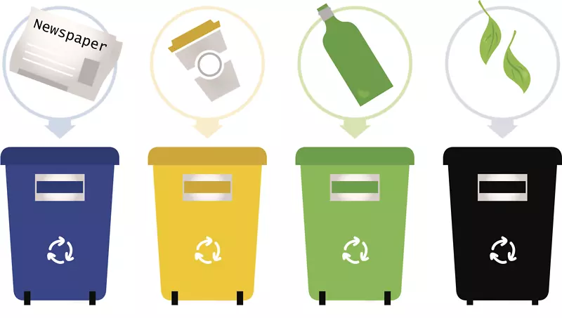 垃圾桶和废纸篮废物收集废物分类-回收站