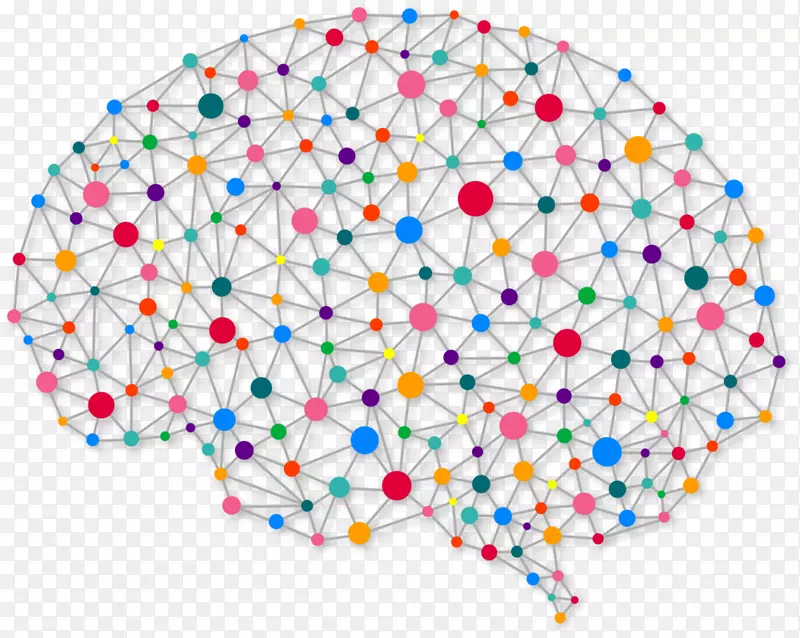 人工神经网络深度学习卷积神经网络机器学习统计分类-大脑