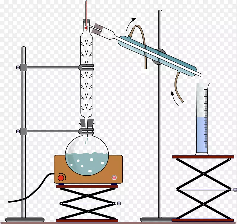 分馏蒸馏水分馏塔分离工艺-塔