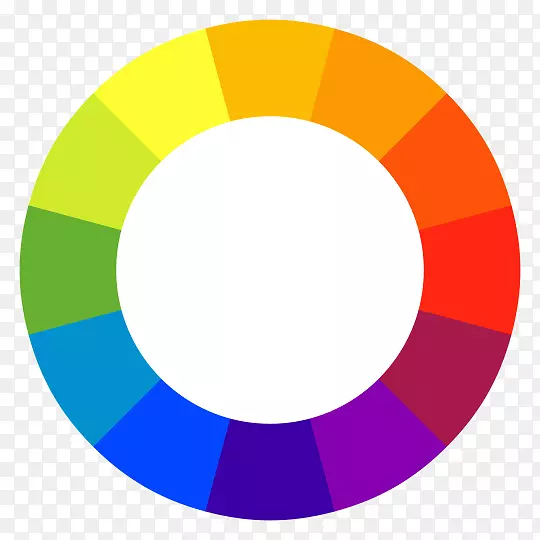色轮ryb颜色模型颜色理论补色.颜色