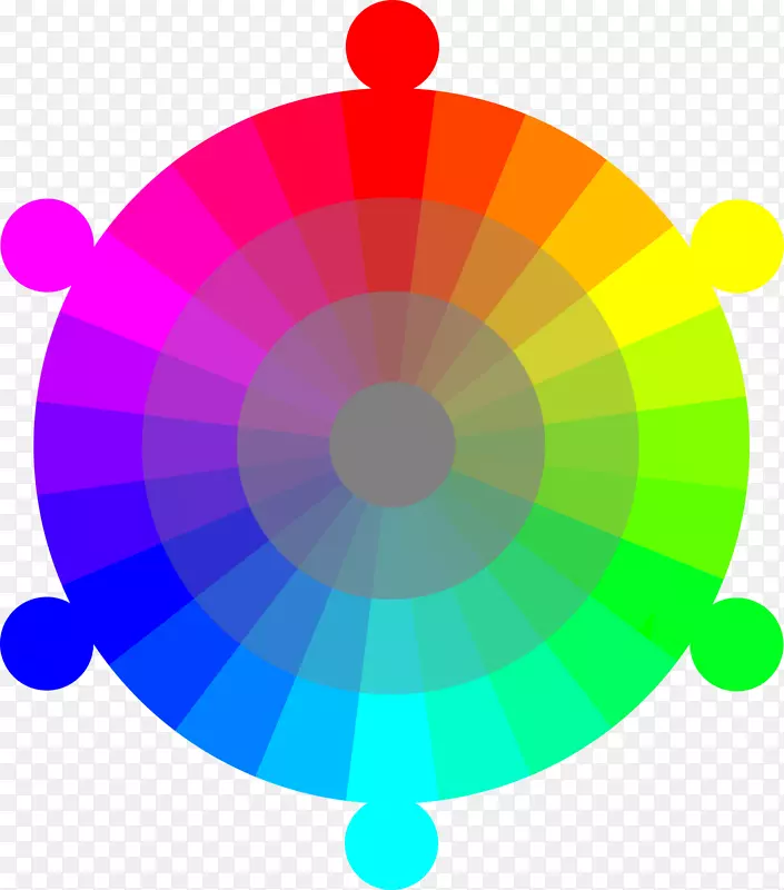 色轮游戏rgb颜色模型cmyk颜色模型-颜色