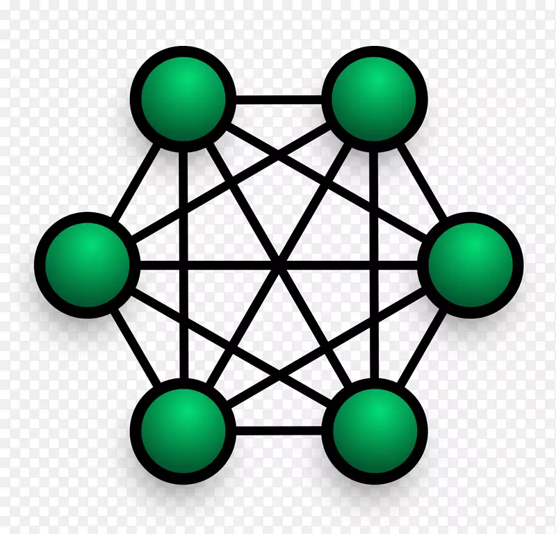 计算机网络拓扑网格网络