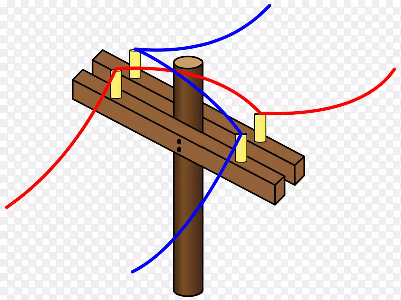 换位双绞线对电缆架空电力线导线