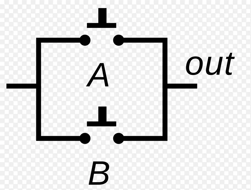 逻辑门或门和门真值表逆变器.电路