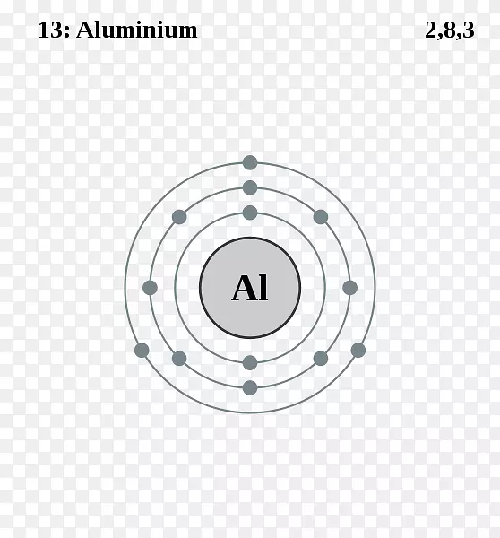 铝电子壳电子组态化学元素原子铝