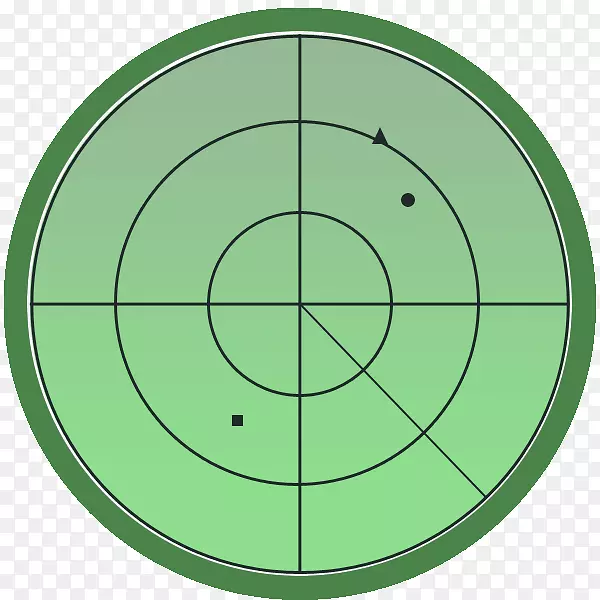 圆笛卡尔坐标系平面中心雷达