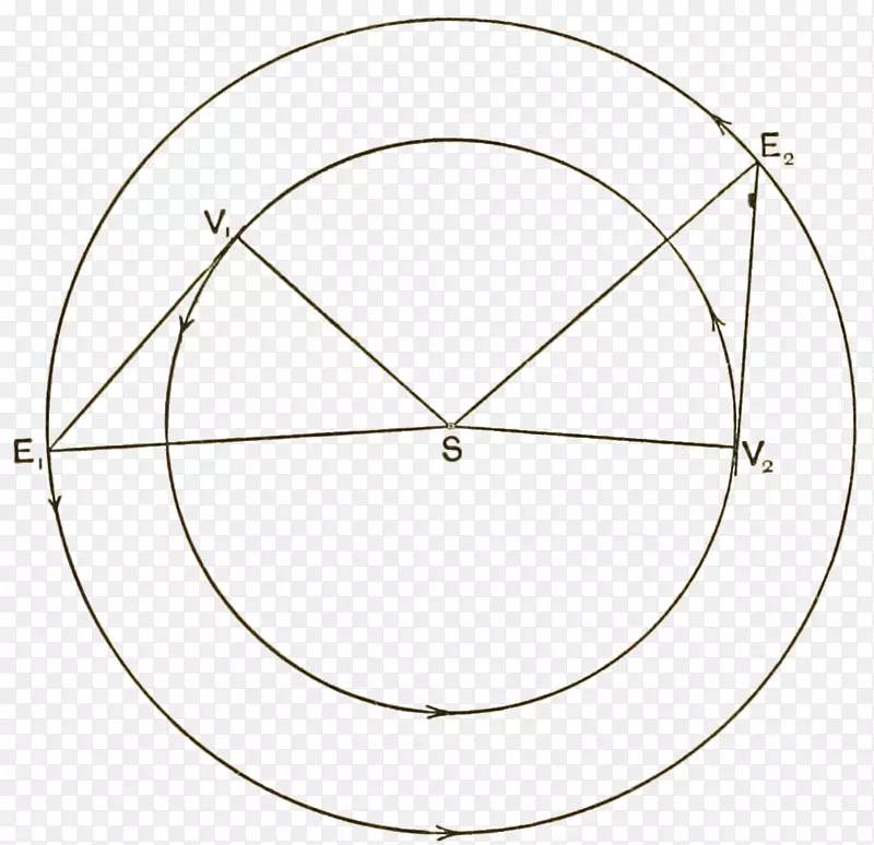 圆线点椭圆角图