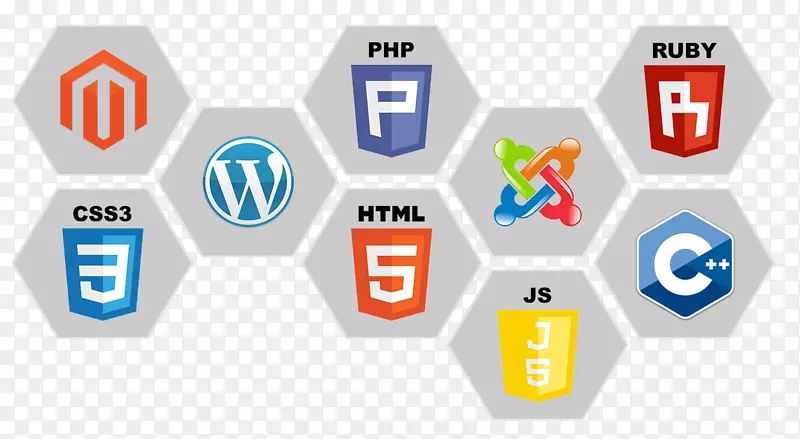 web开发响应web设计web应用软件开发-产品