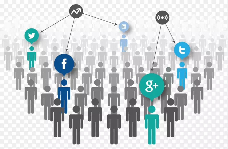 社会媒体营销数字营销广告印象-社交媒体