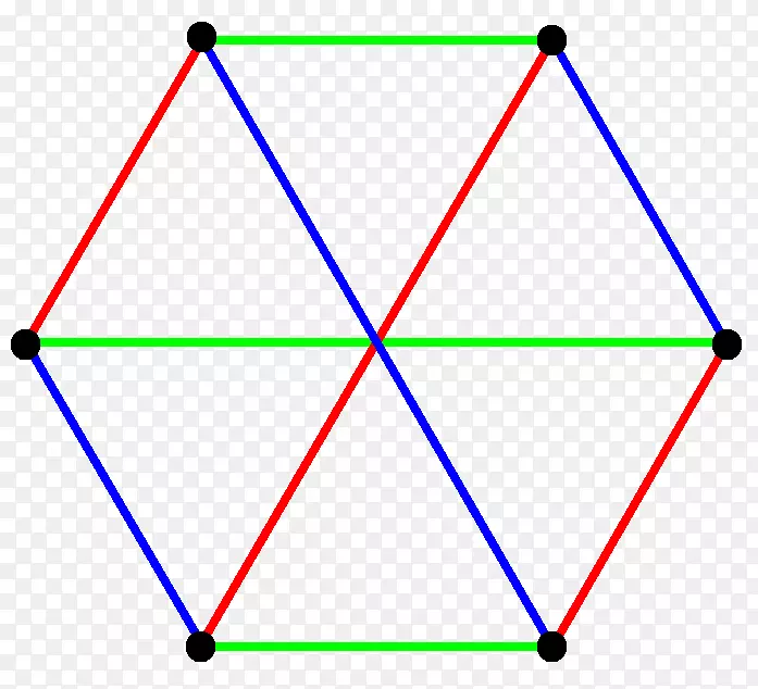 复多边形三角形完全二部图线-多边形