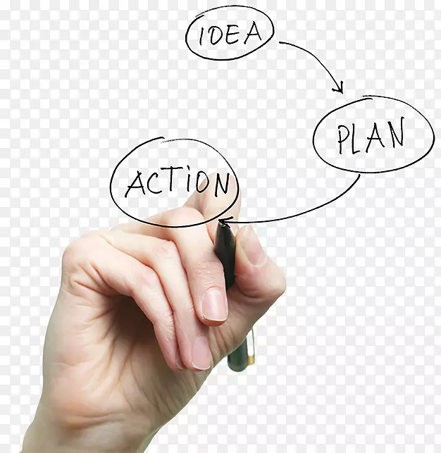 业务计划管理业务连续性规划战略-计划