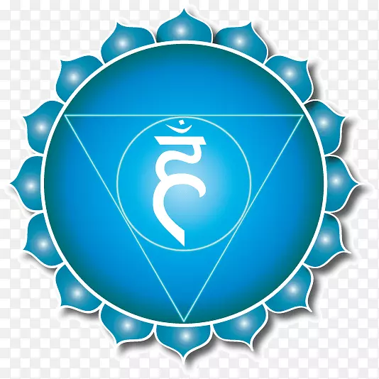 符号Vishuddha chakra muladhara第三眼-脉轮