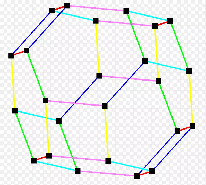 平行面形蜂窝对称多面体几何-边