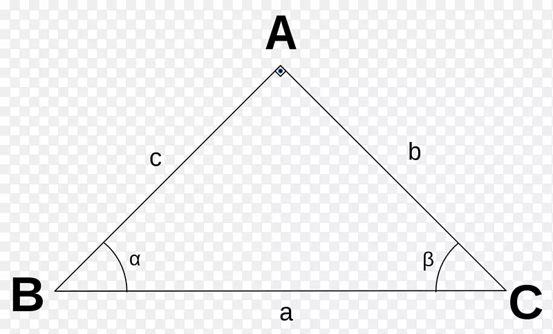 直角矩形比-三角图