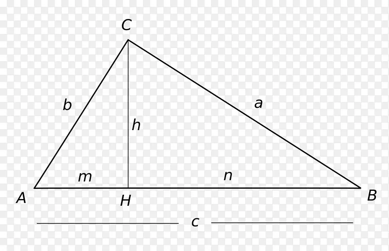 直角三角形矩形导管