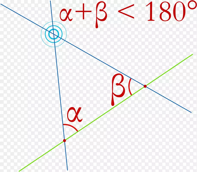 平行公设公理vikidia几何学