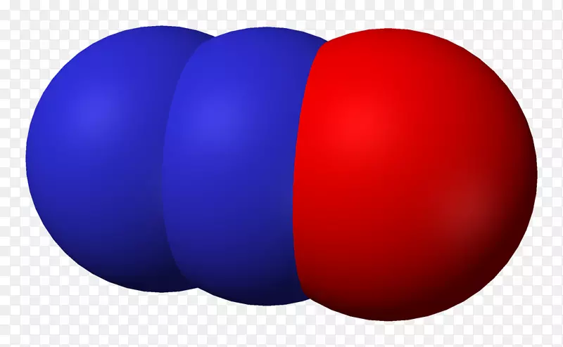 氧化亚氮分子氮气温室效应d