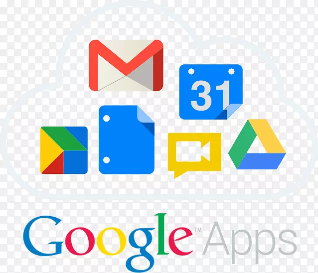 G套件google播放AndroidMIUI-应用程序