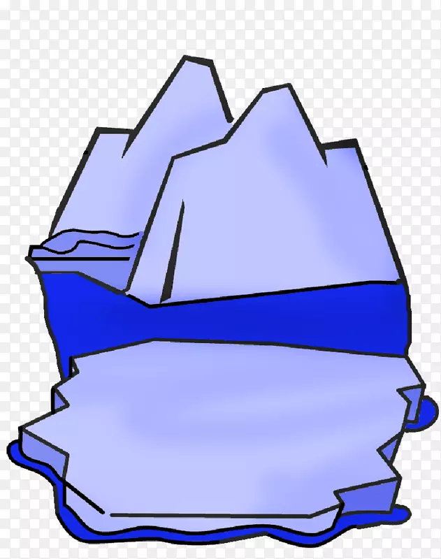 露丝冰川，马拉斯皮纳冰川，地球极地冰盖-冰山