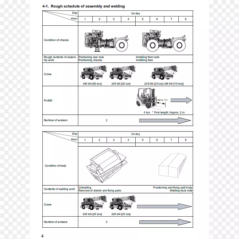 小松纸业自卸车产品手册文件自卸车