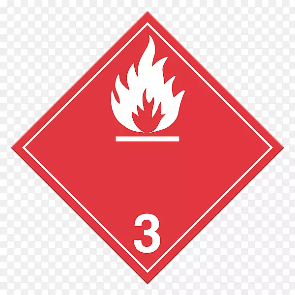 危险货物标签危险货物3级易燃液体未编号运输水中墨水
