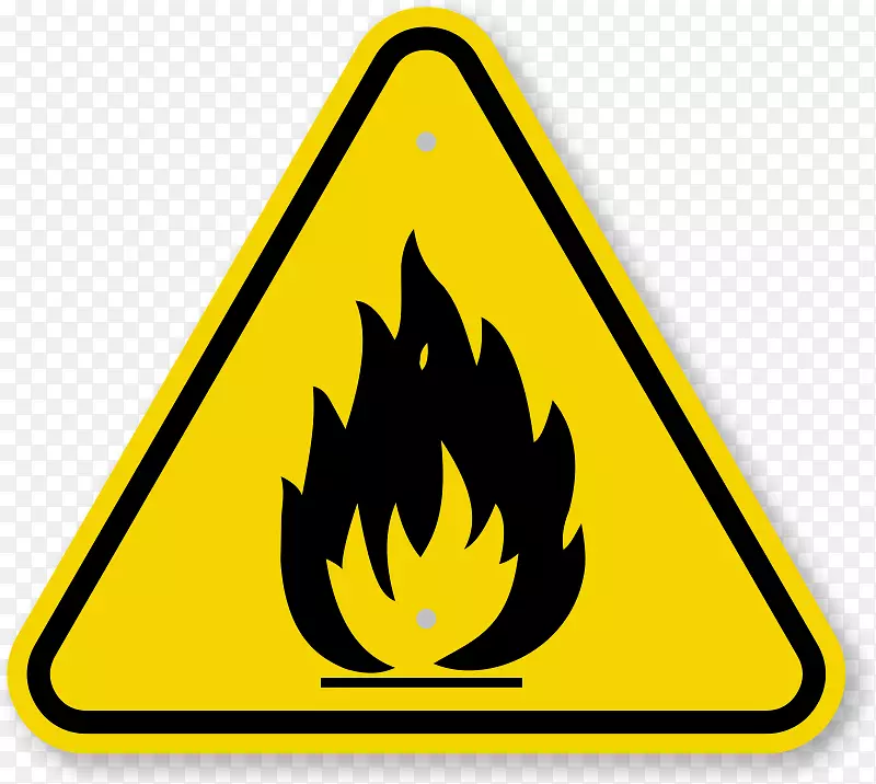 危险符号消防安全警告标志