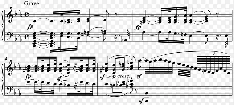 钢琴奏鸣曲第8号动力学节奏-游戏攻略