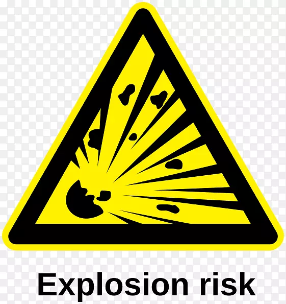 爆炸警告标志剪辑艺术-风险