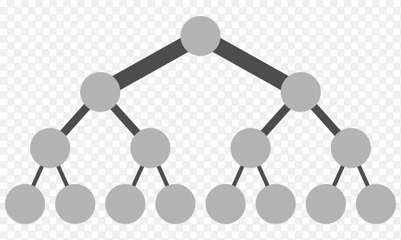 FAT树计算机网络拓扑网络交换树网络