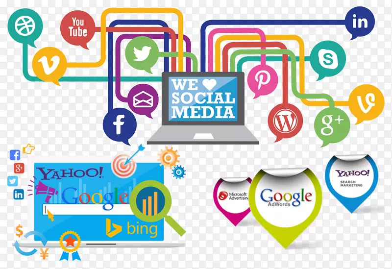 社交媒体营销社交媒体优化业务-社会网络