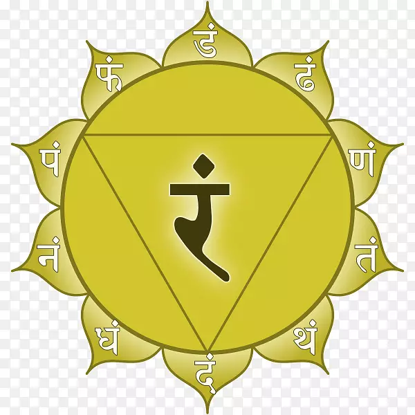 脉轮(chakras svadhishthana muladhara manipura-chakra)