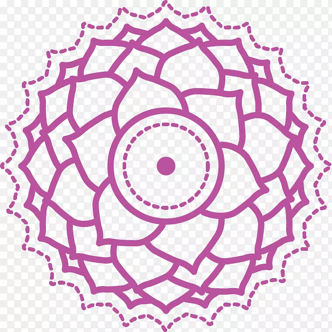 Chakra sahasrara符号Muladhara Anahata-chakra