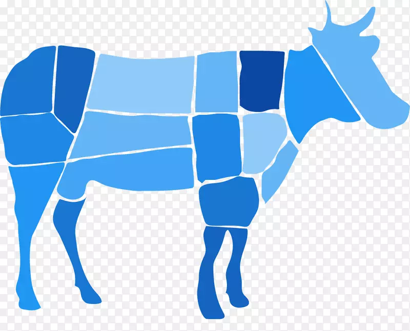 牛、马、畜、肉业.牛排