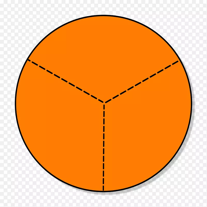 圆点球椭圆面积-饼