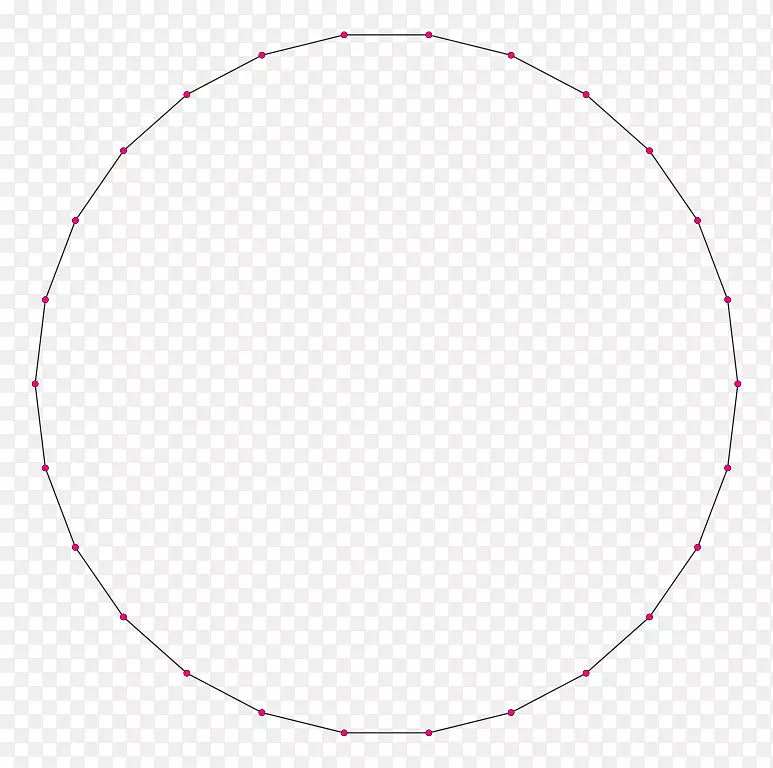 正多边形AGQ营养十二角圆-多边形