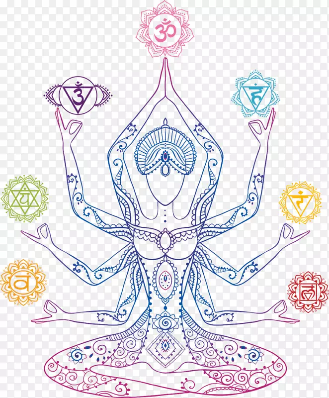 脉轮曼陀罗能量符号Anahata-shiva