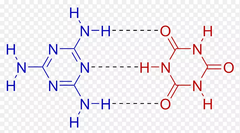 碱基对gc含量dna腺嘌呤核酸双螺旋化学