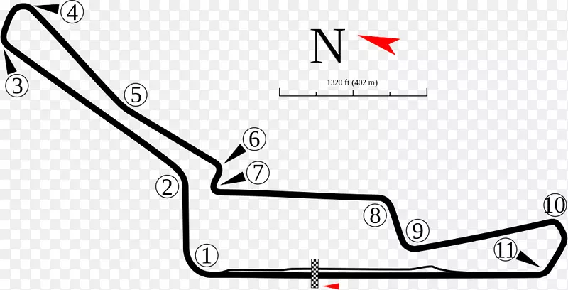 Sentul国际赛道Sentul市，印尼茂物1996印尼摩托车大奖赛