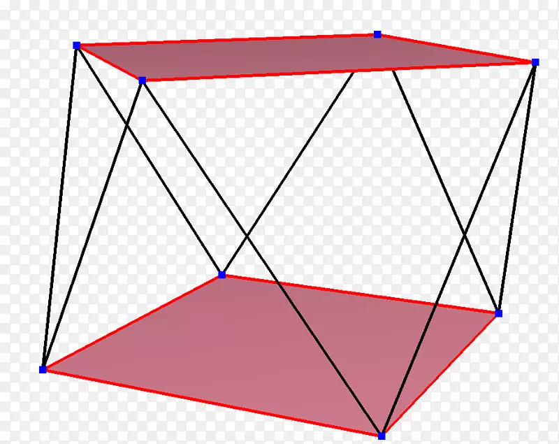 方形反棱镜斜八角形多边形