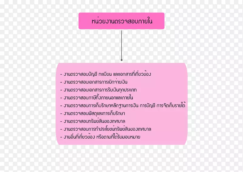 紫色紫罗兰图字体审核