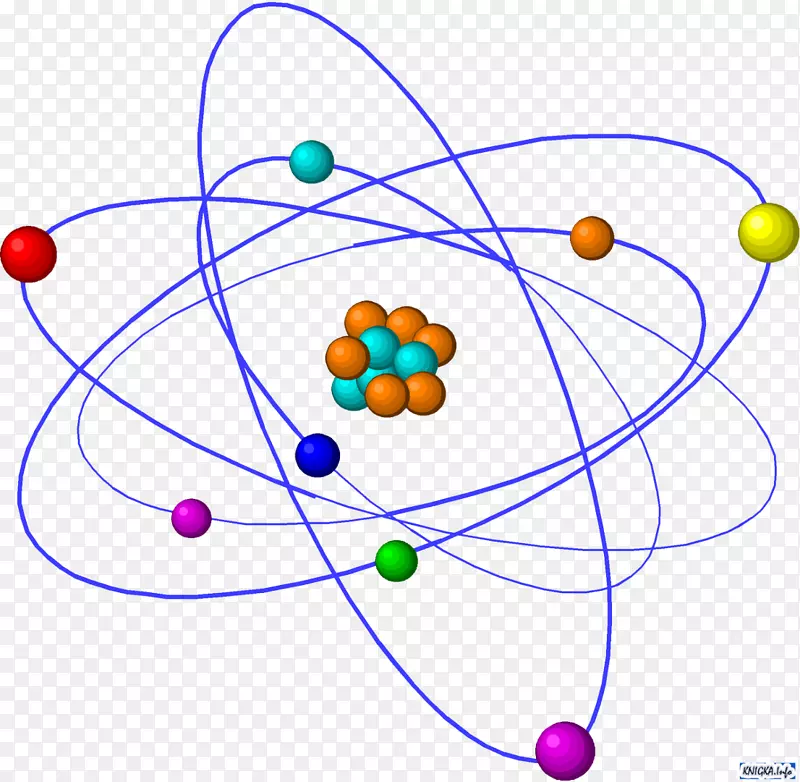 原子理论玻尔模型化学-爱因斯坦