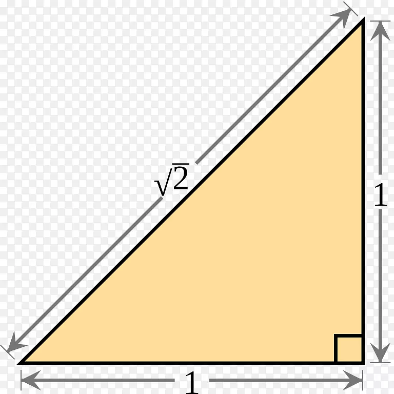 2可构造数无理数实数-三角形的平方根